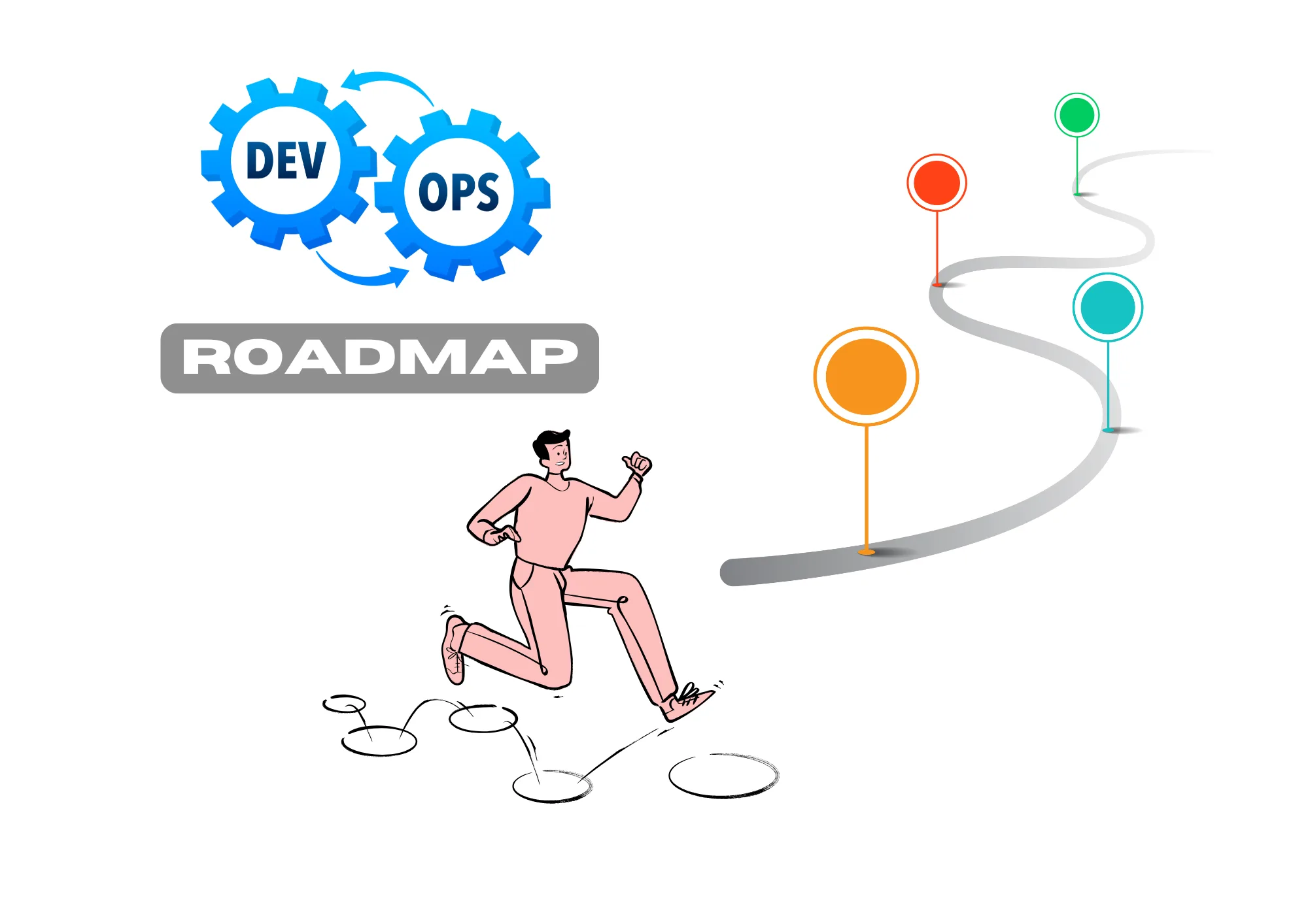 Short Roadmap to Becoming a DevOps Engineer