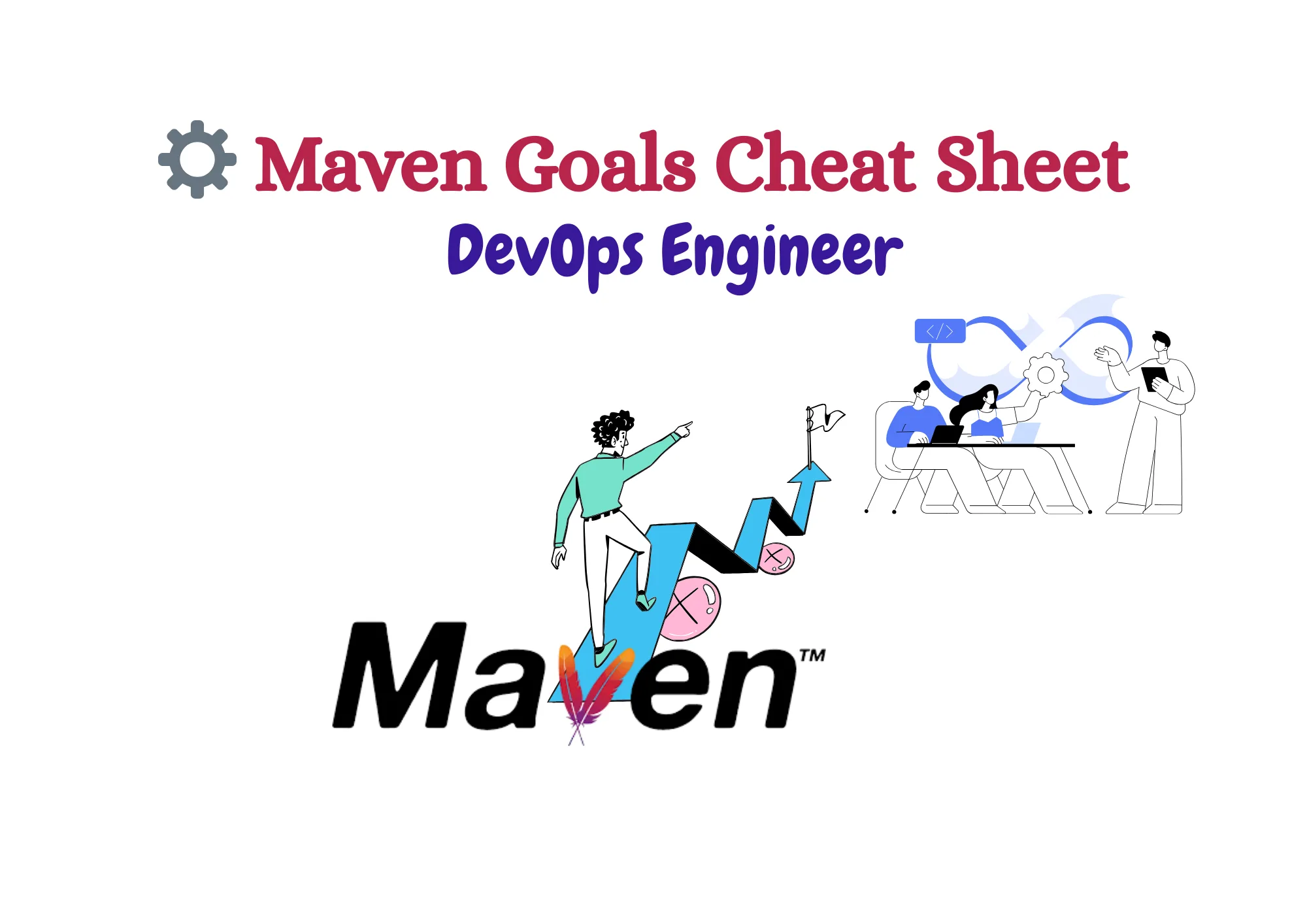 ⚙️ Maven Goals Cheat Sheet for DevOps Engineers