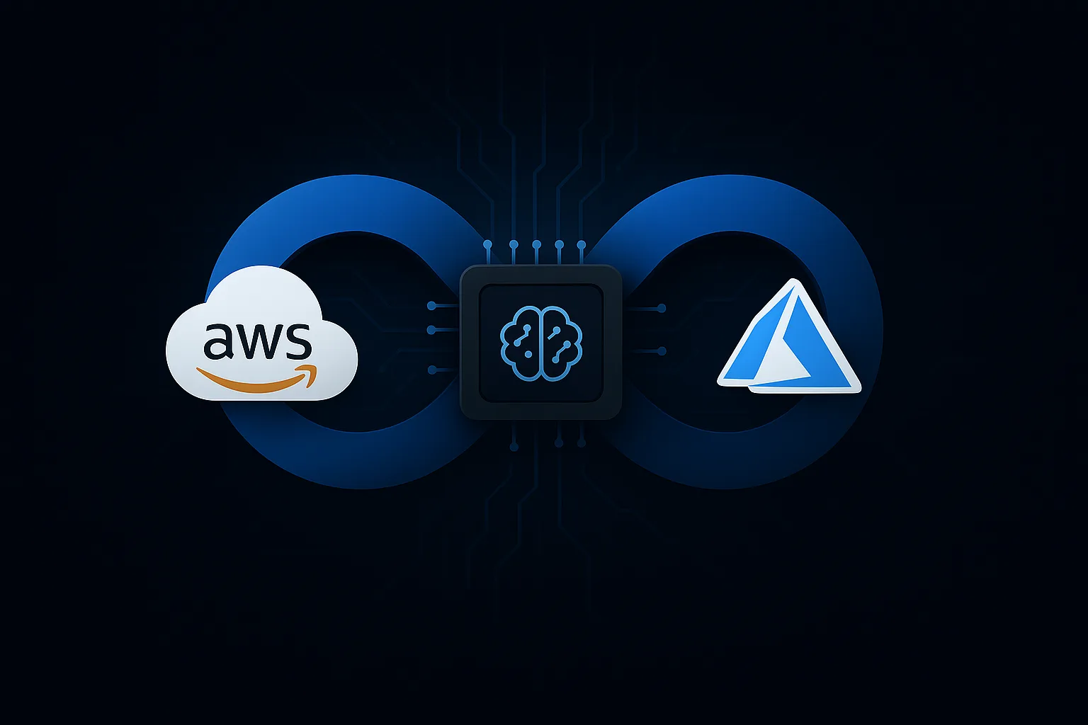 AI Powered DevOps Multi-Cloud Self-Paced